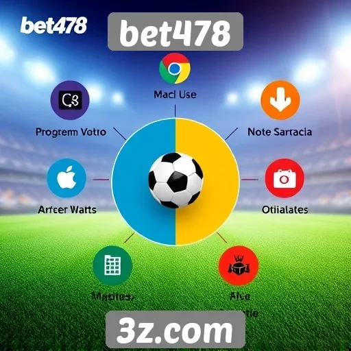 Benefícios de se registrar no bet478